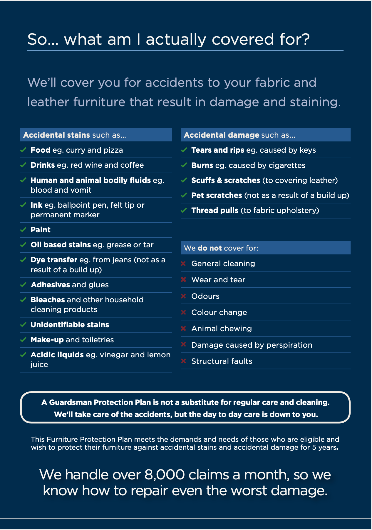 Guardsman Sofa & Armchair Furniture Protection Plan page 3