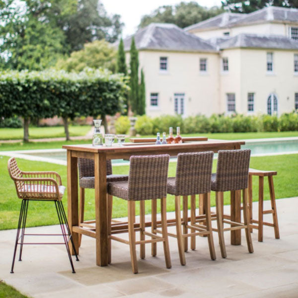Rattan Bar Stools